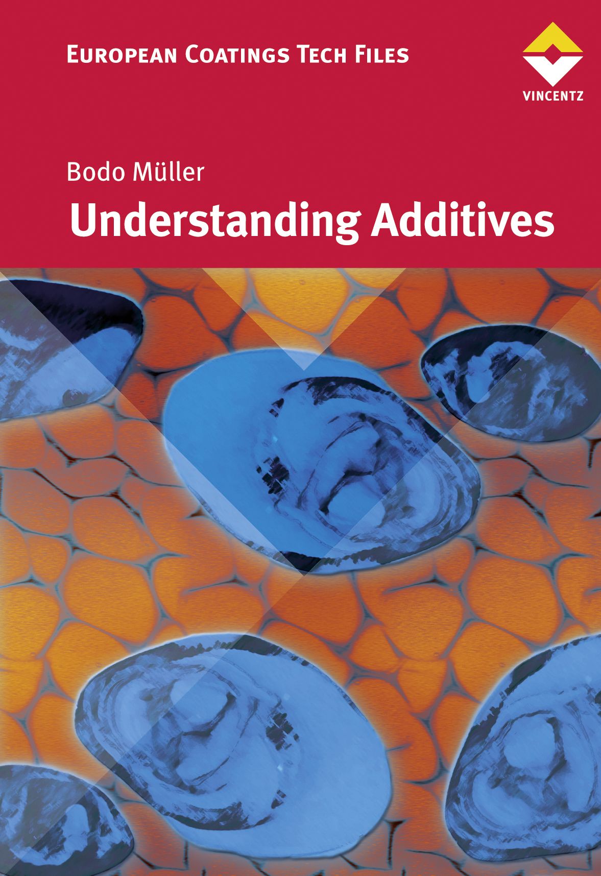 Understanding Additives