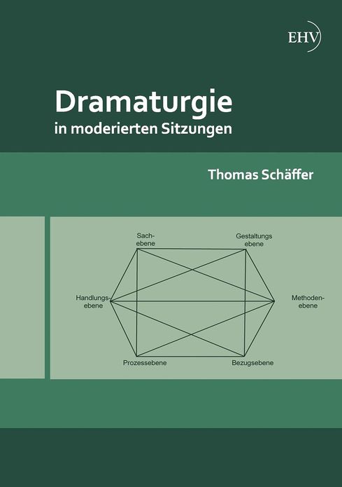 Dramaturgie in moderierten Sitzungen