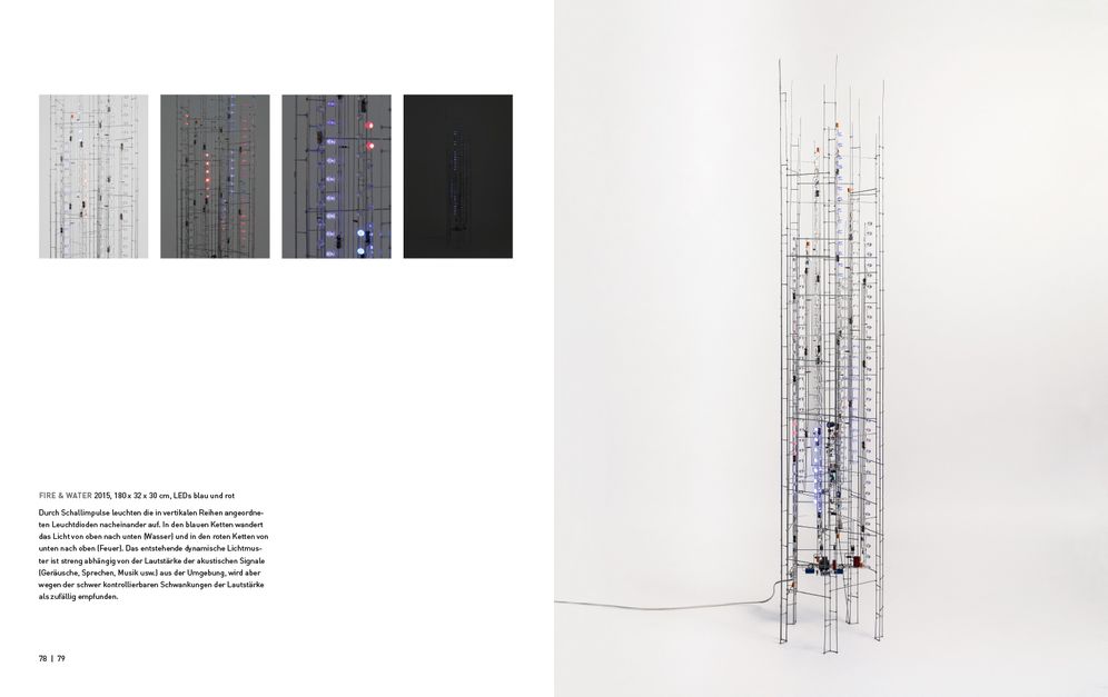 Peter Vogel: Retrospective