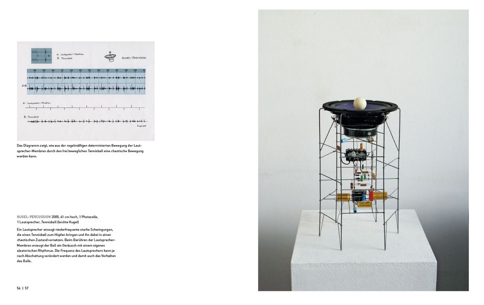 Peter Vogel: Retrospective