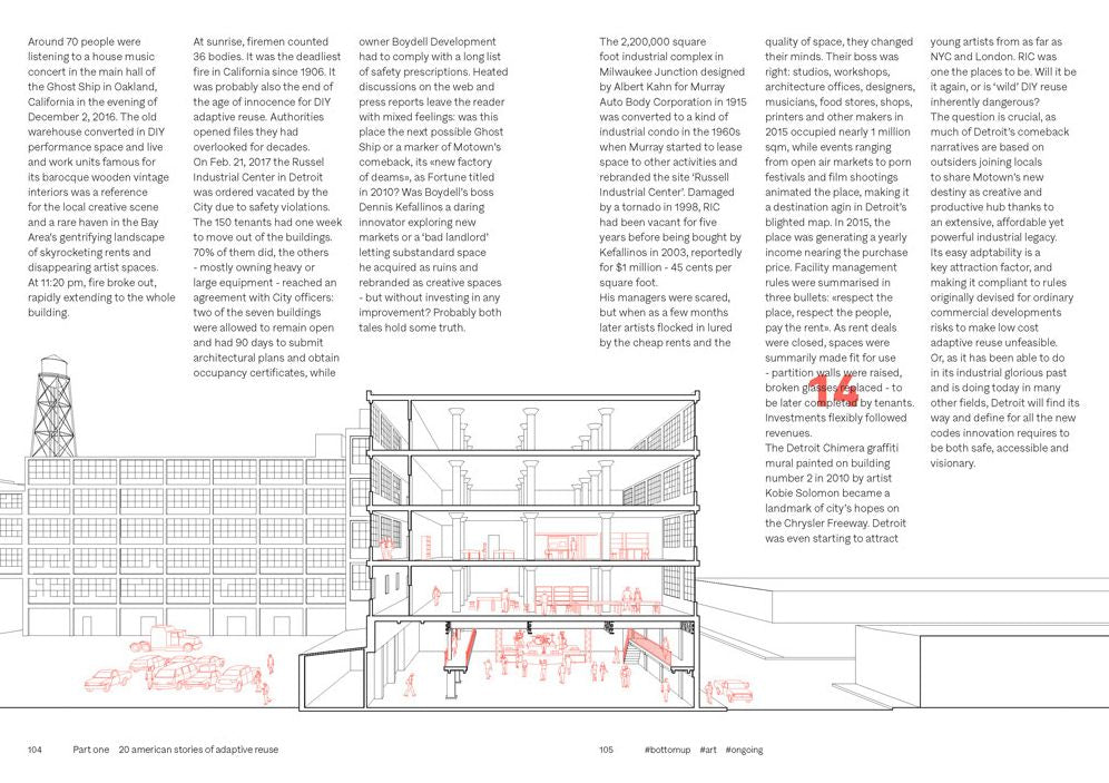 Re-Usa: 20 American Stories of Adaptive Reuse: A Toolkit for Post-Industrial Cities