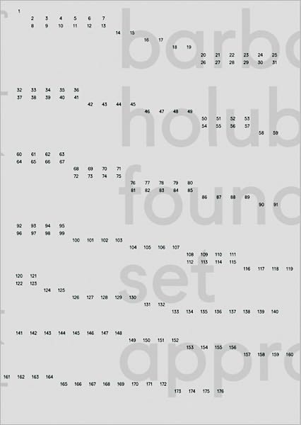 Barbara Holub: Found, Set, Appropriated
