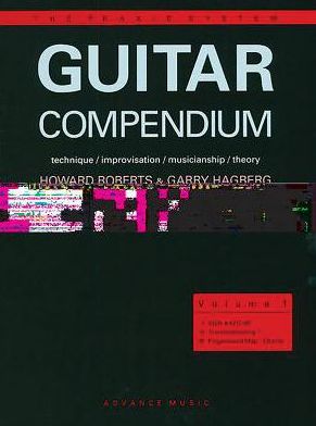 The Praxis System: Guitar Compendium: Technique, Improvisation, Musicianship and Theory