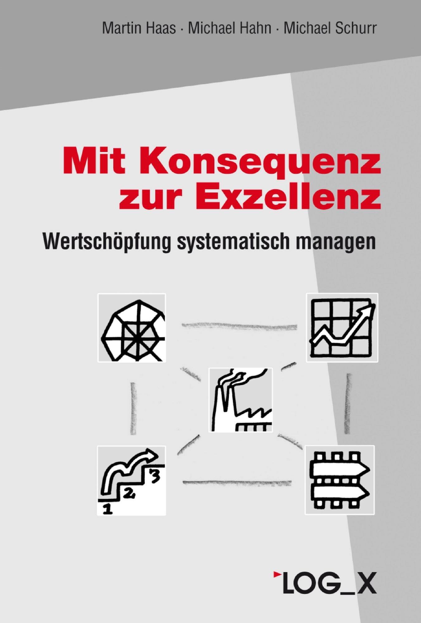 Mit Konsequenz zur Exzellenz: Wertschöpfung systematisch managen