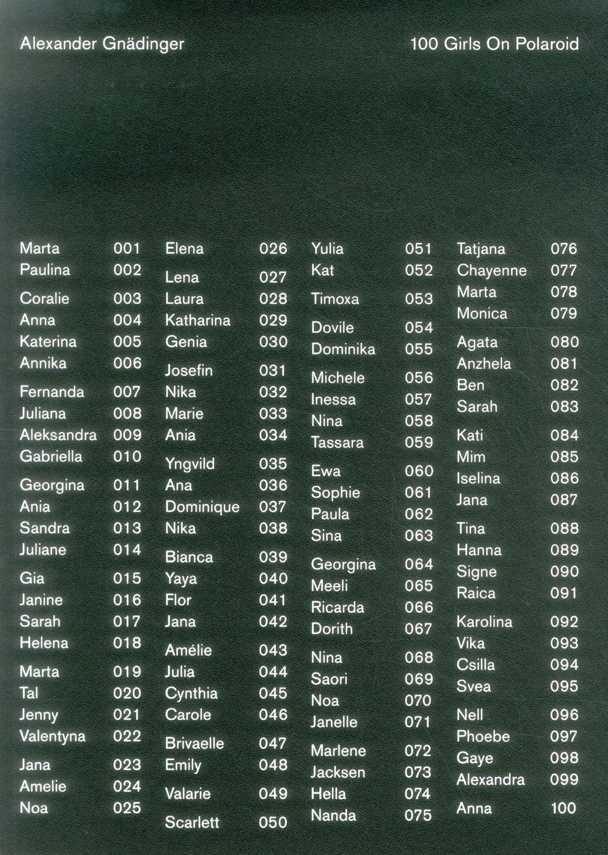 100 Girls on Polaroid