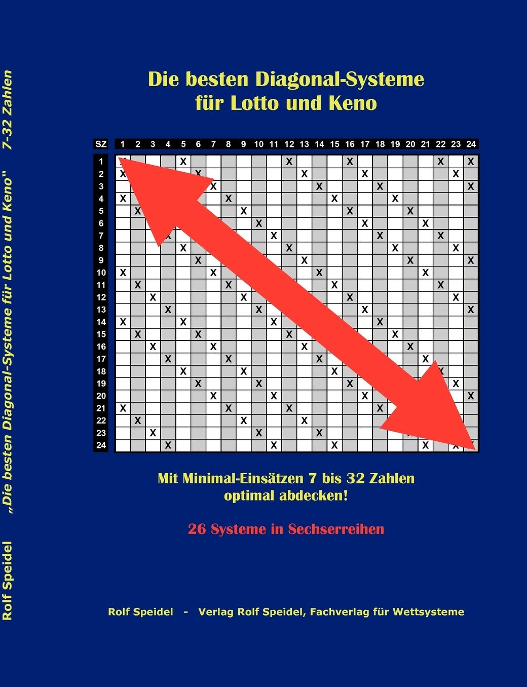 Die Besten Diagonal-Systeme Fur Lotto Und Keno