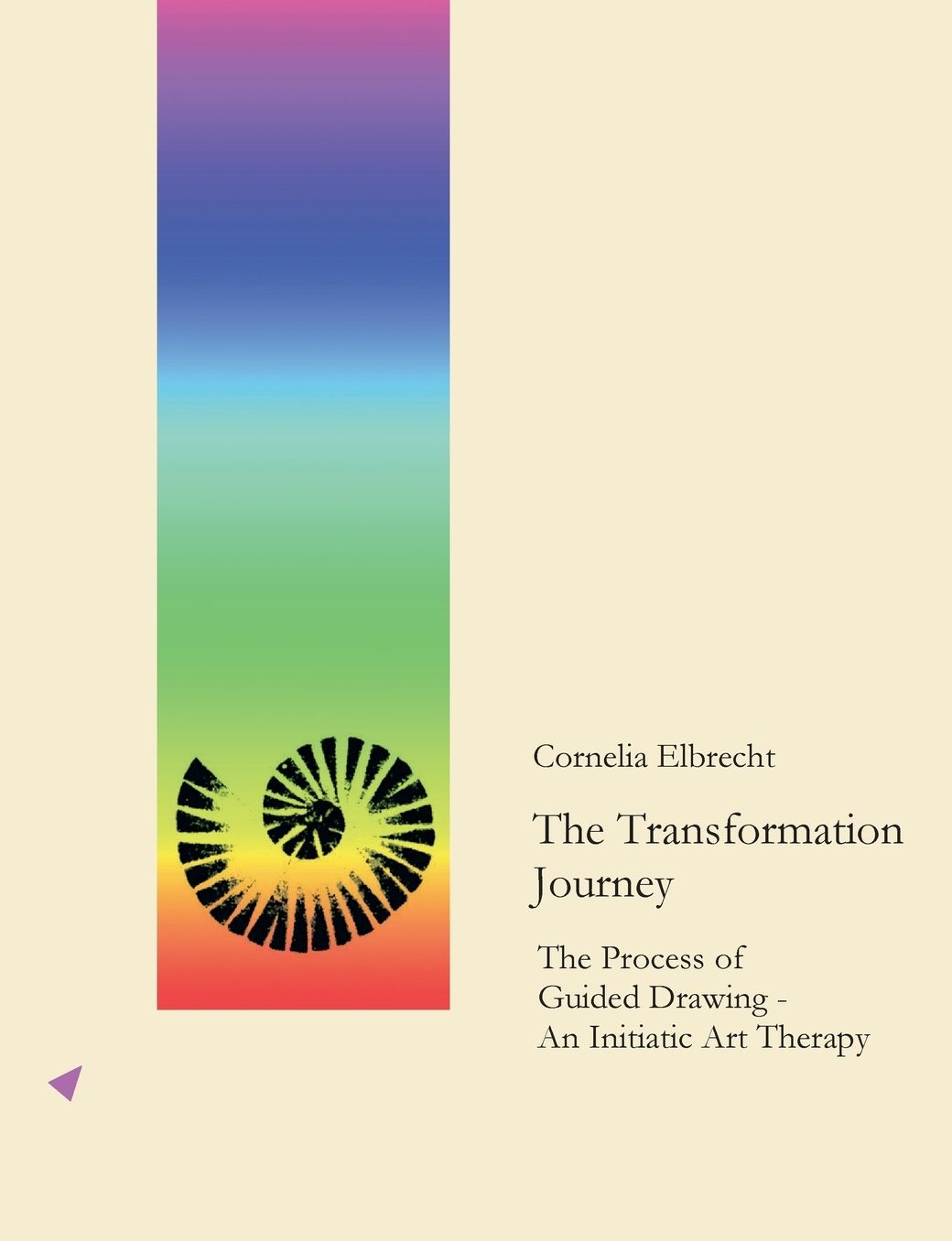 The Transformation Journey