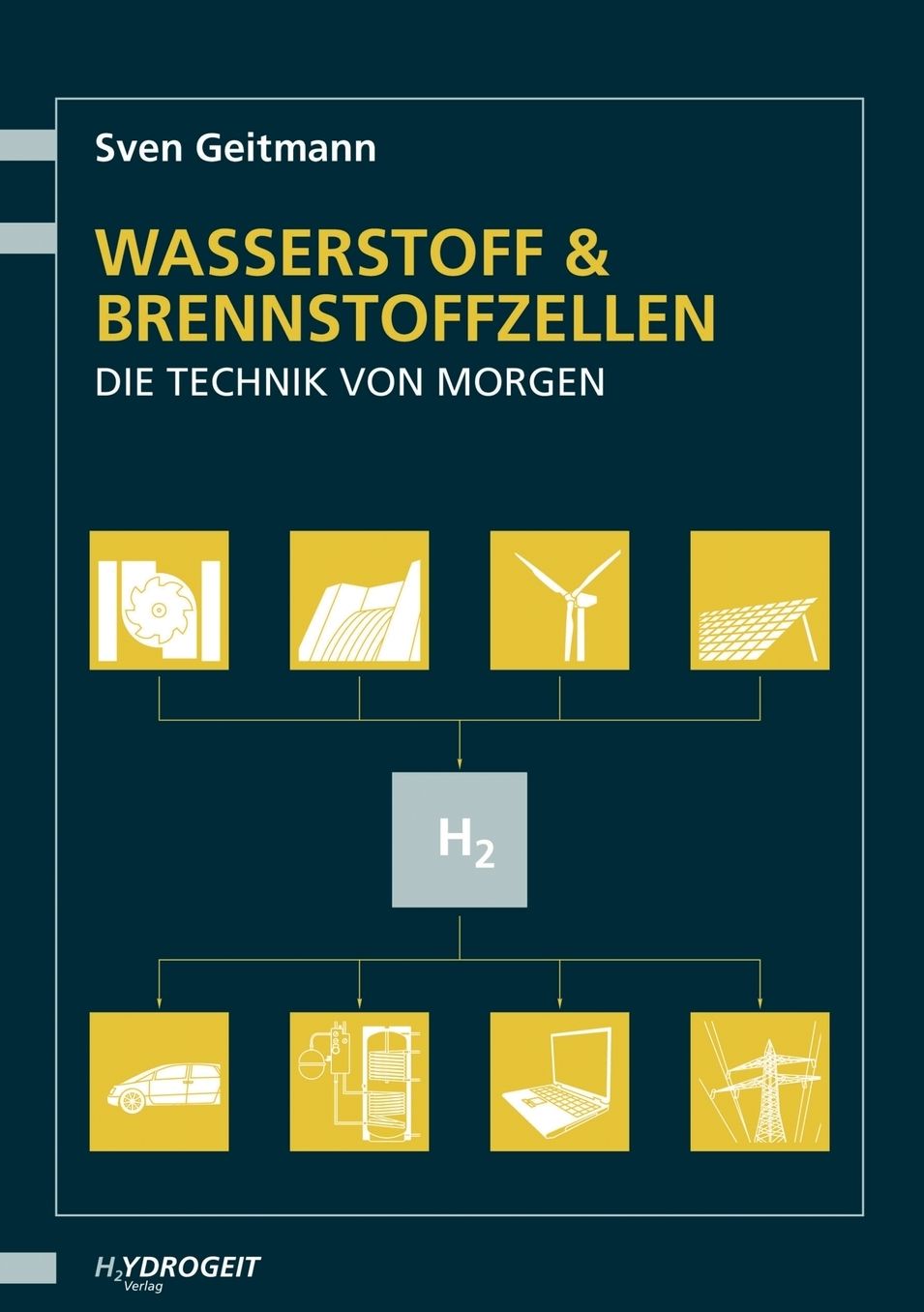 Wasserstoff- Und Brennstoffzellen