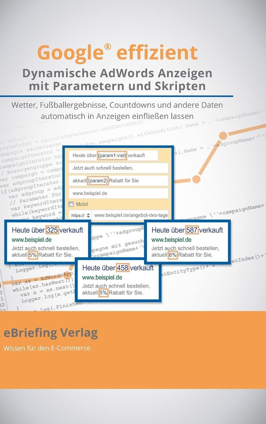 Dynamische AdWords-Anzeigen mit Parametern und Skripten
