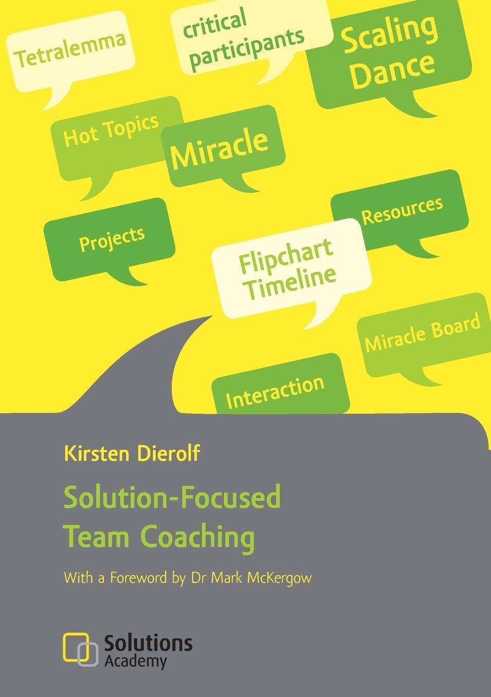 Solution-Focused Team Coaching