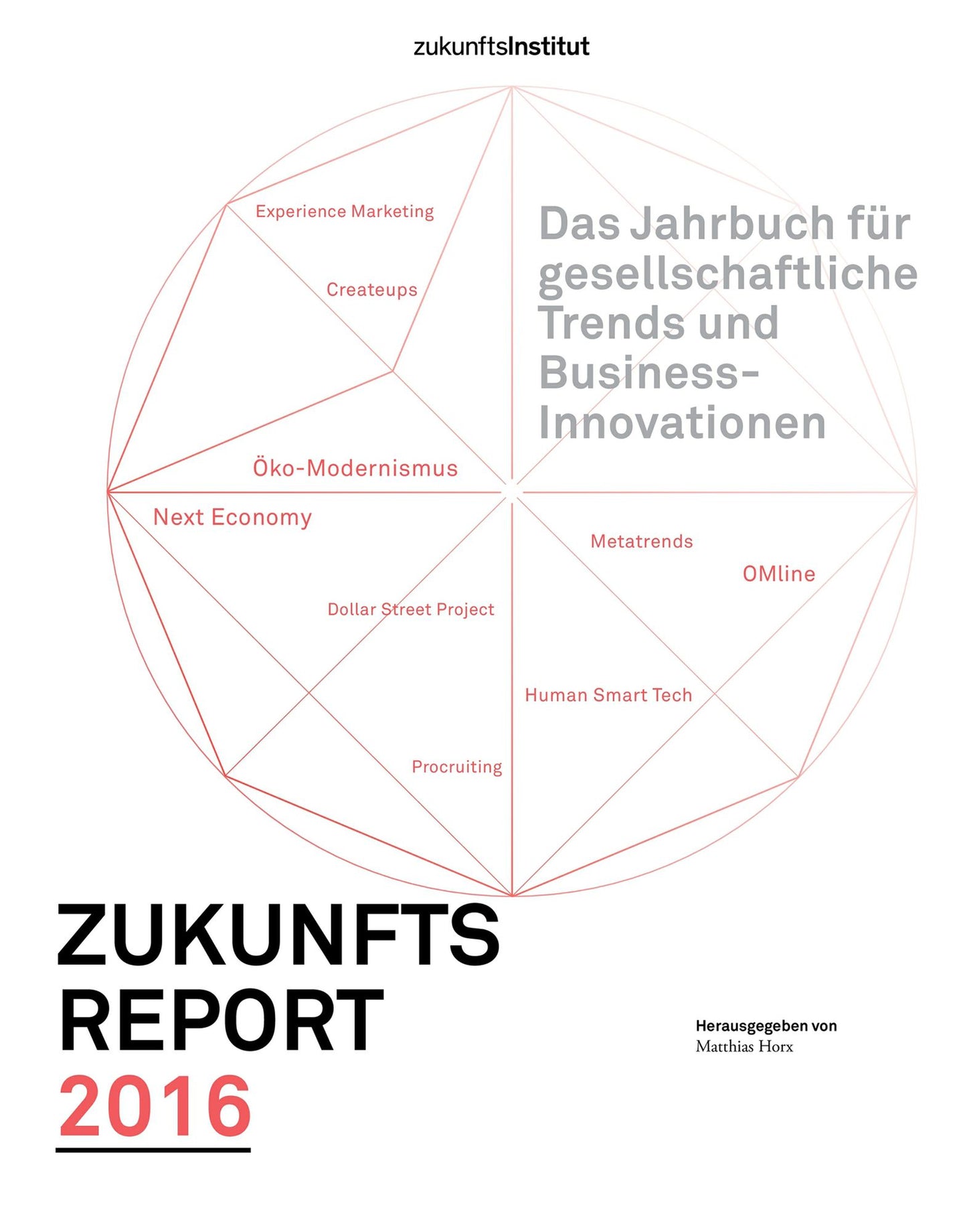 Zukunftsreport 2016: Das Jahrbuch für Trends und Business-Innovationen