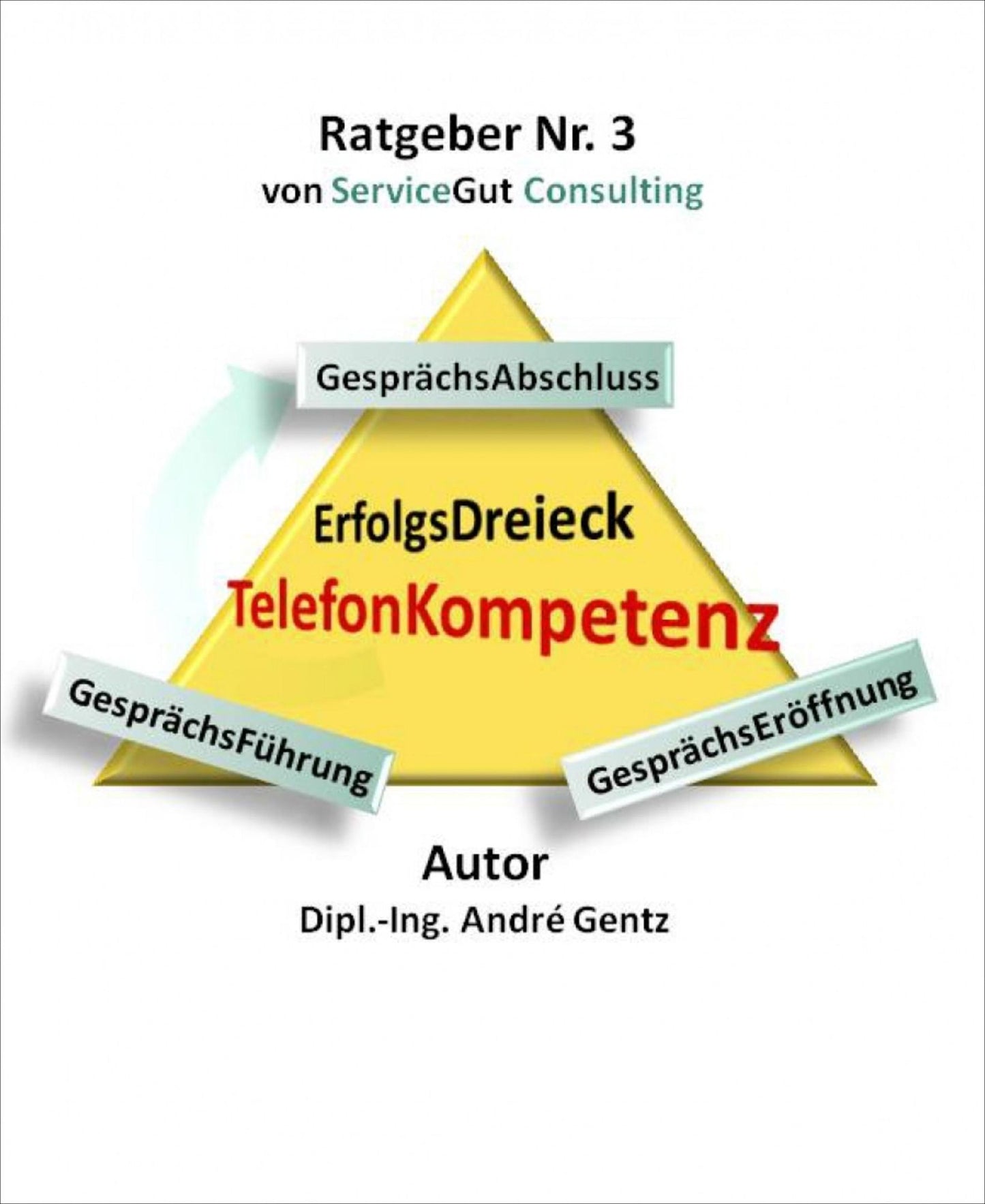TelefonKompetenz: Ihre Akustische Visitenkarte