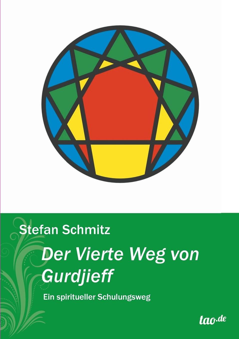 Der Vierte Weg von Gurdjieff