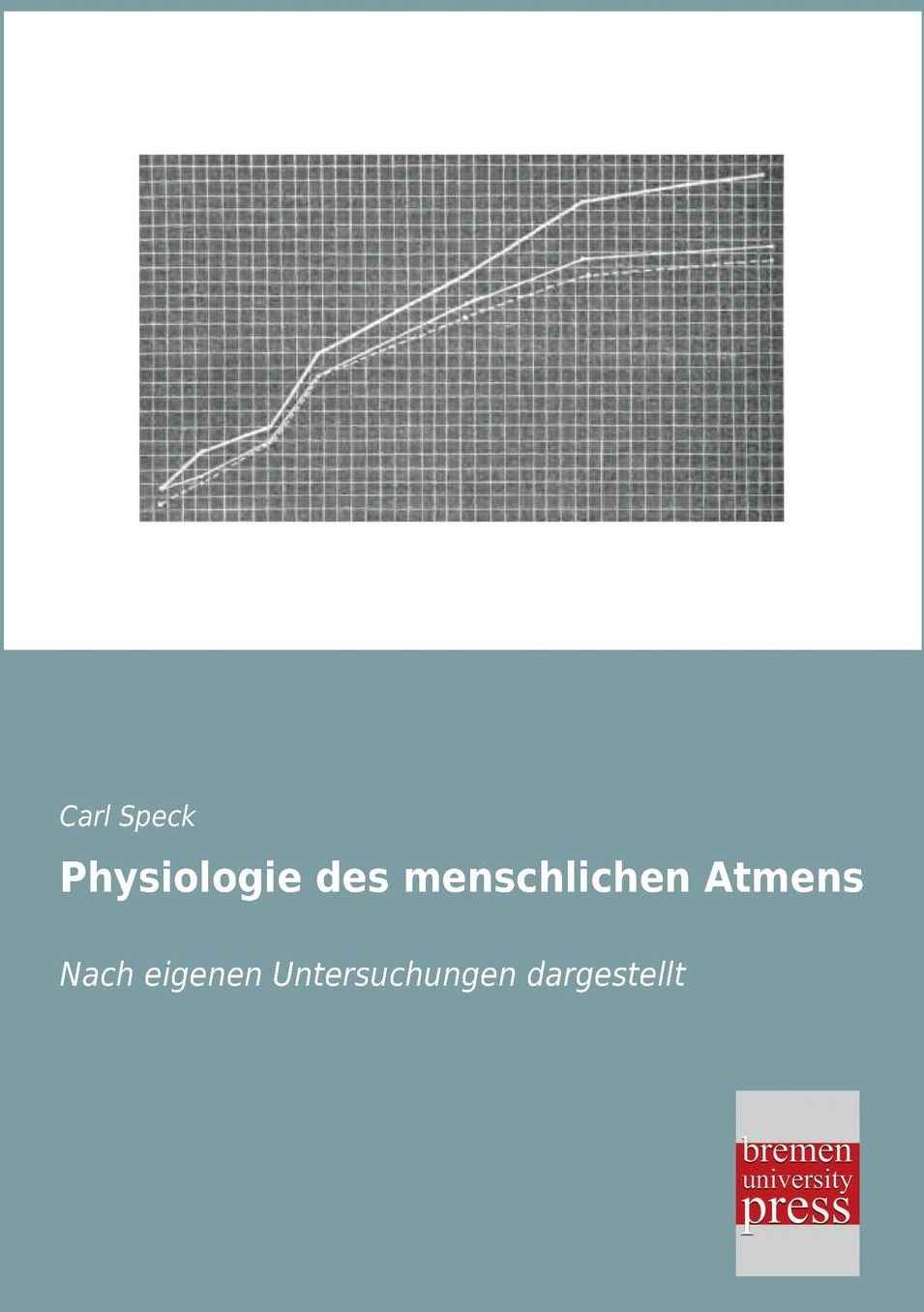 Physiologie Des Menschlichen Atmens