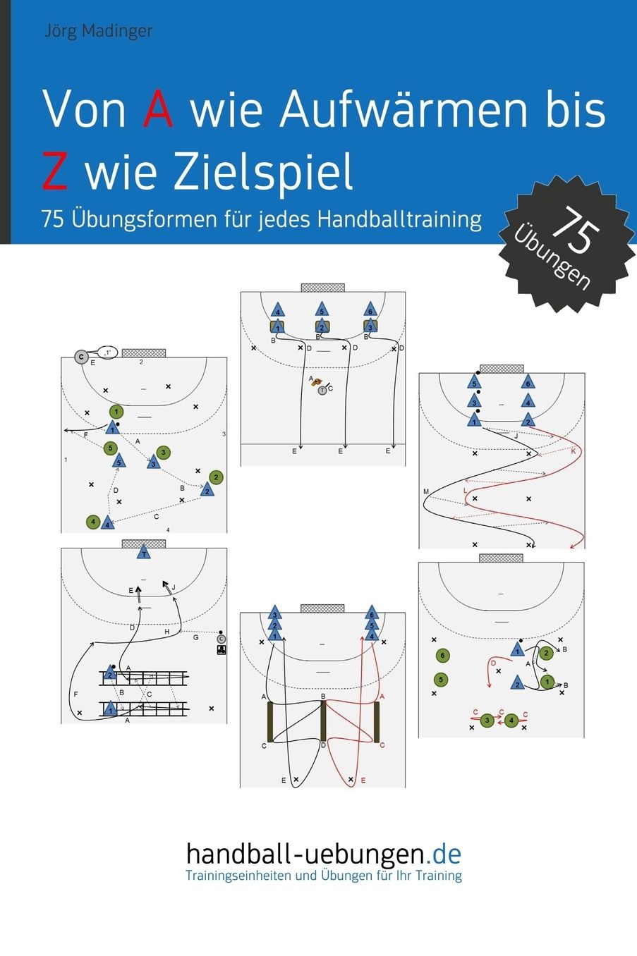 Von A wie Aufwärmen bis Z wie Zielspiel: 75 Übungsformen für jeden Handballtrainer