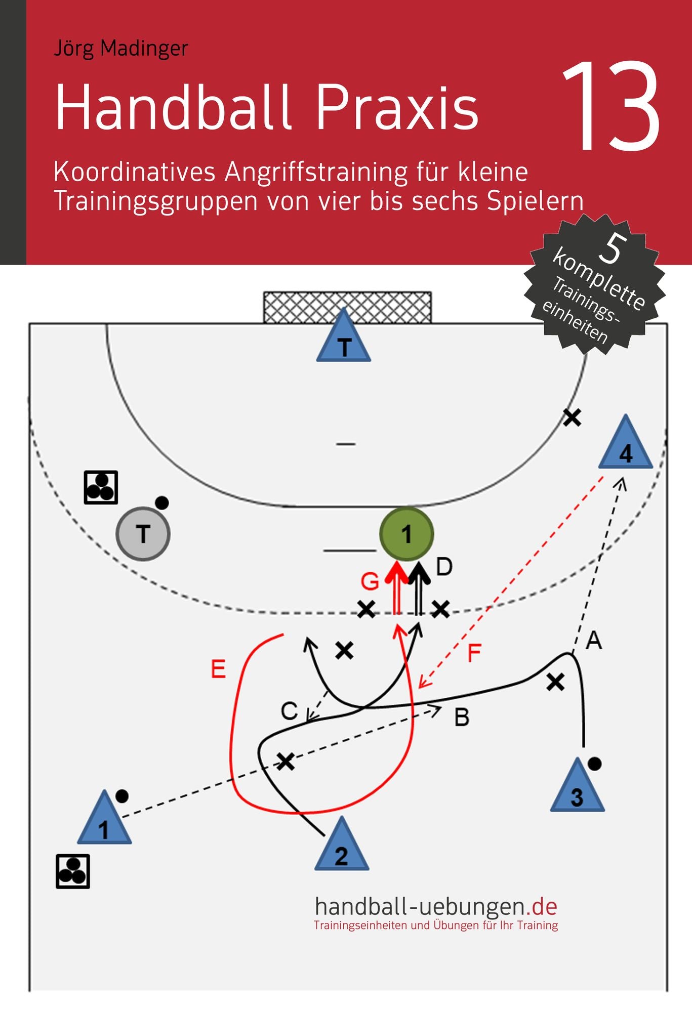 Handball Praxis 13 - Koordinatives Angriffstraining für kleine Trainingsgruppen von vier bis sechs Spielern: Handball Fachliteratur