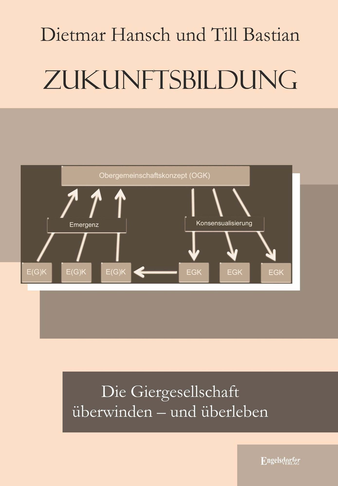 Zukunftsbildung: Die Giergesellschaft überwinden - und überleben