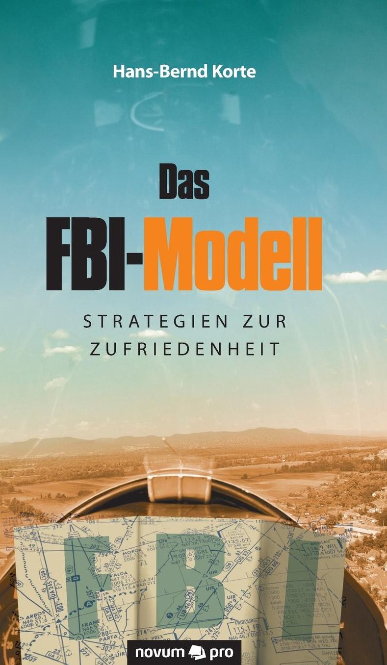 Das FBI-Modell