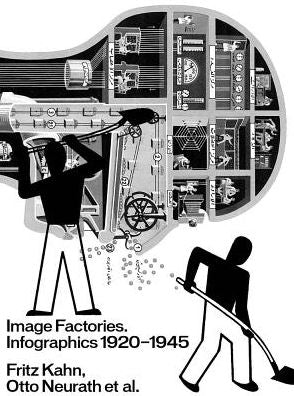 Image Factories: Infographics 1920-1945: Fritz Kahn, Otto Neurath Et Al.