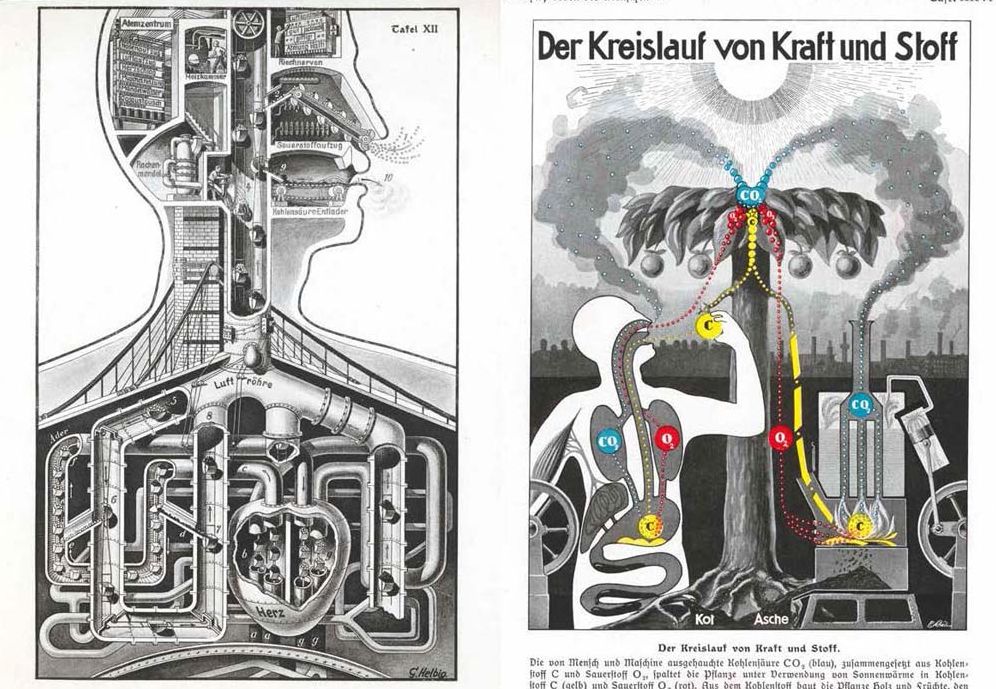 Image Factories: Infographics 1920-1945: Fritz Kahn, Otto Neurath Et Al.