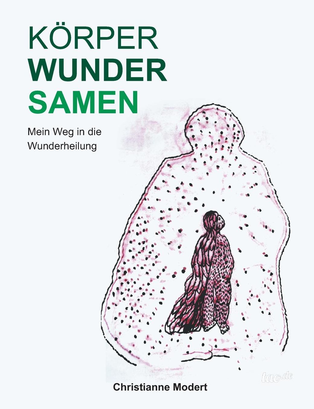 KÖRPERWUNDERSAMEN