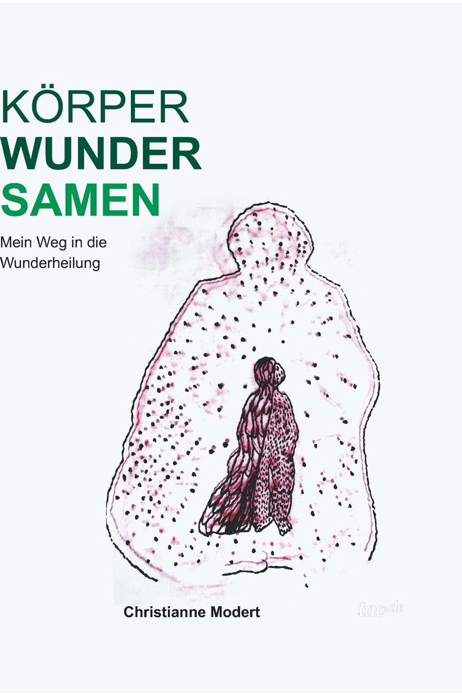 KÖRPERWUNDERSAMEN
