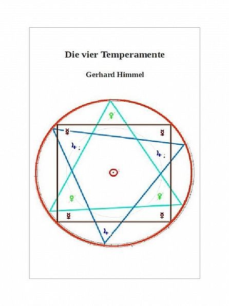 Die vier Temperamente
