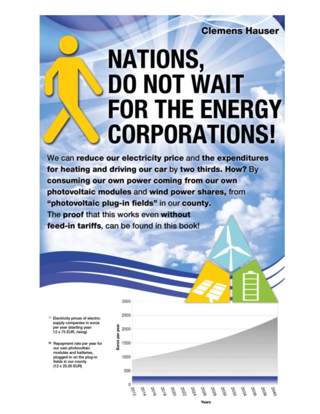Nations, Do Not Wait for the Energy Corporations!