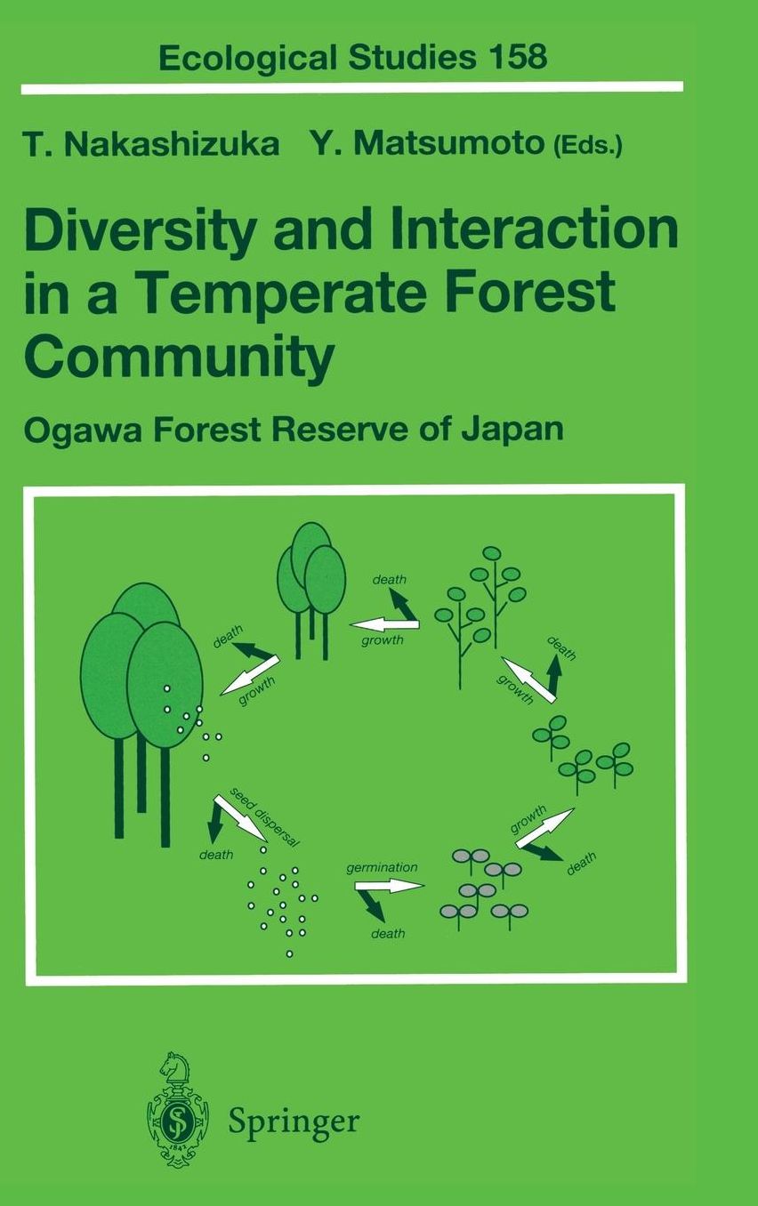 Diversity and Interaction in a Temperate Forest Community: Ogawa Forest Reserve of Japan