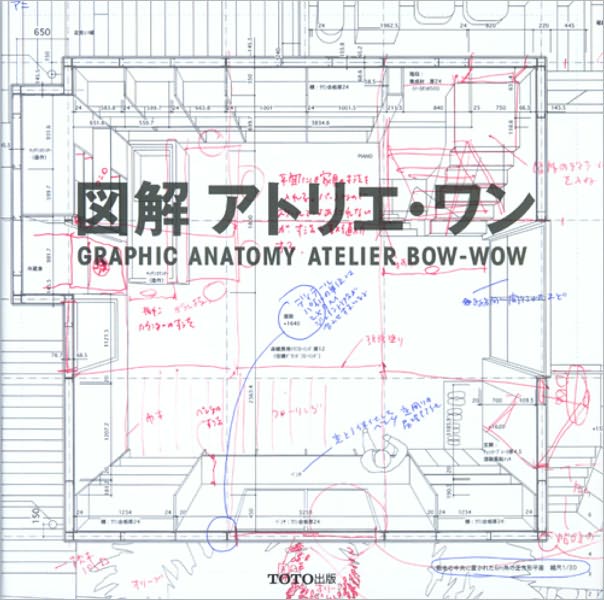 Graphic Anatomy Atelier Bow-wow