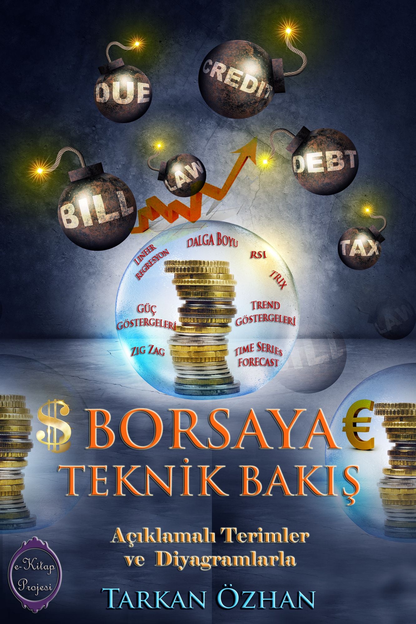 Borsaya Teknik Bakış: [Açıklamalı Terimler ve Diyagramlarla]