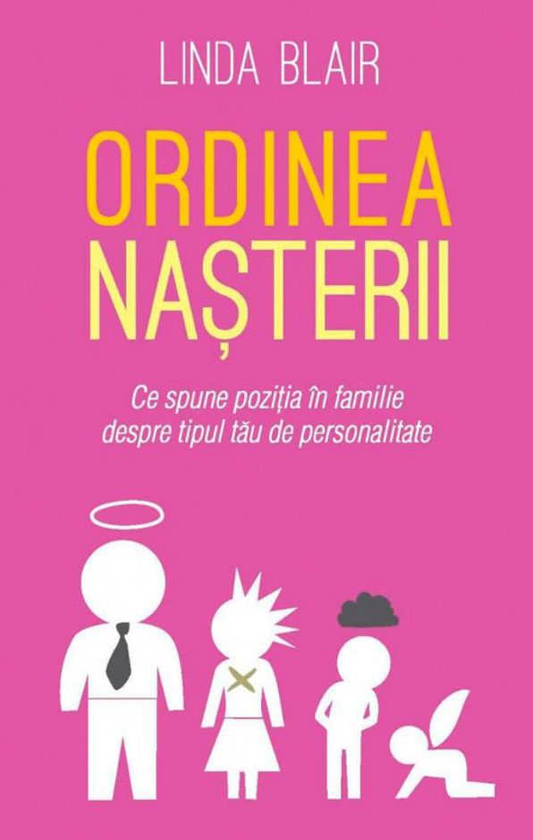 Ordinea nașterii