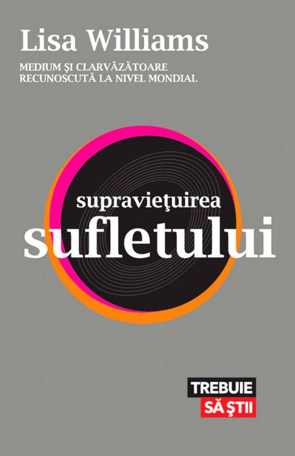 Supravietuirea sufletului