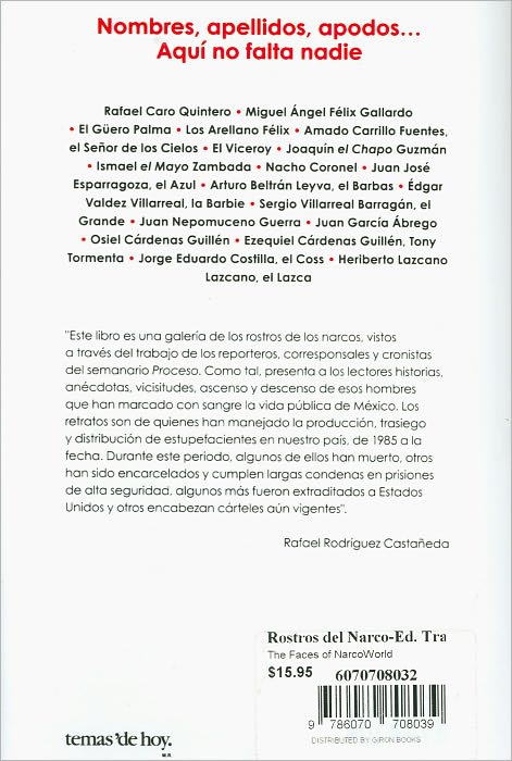 Los Rostros del Narco
