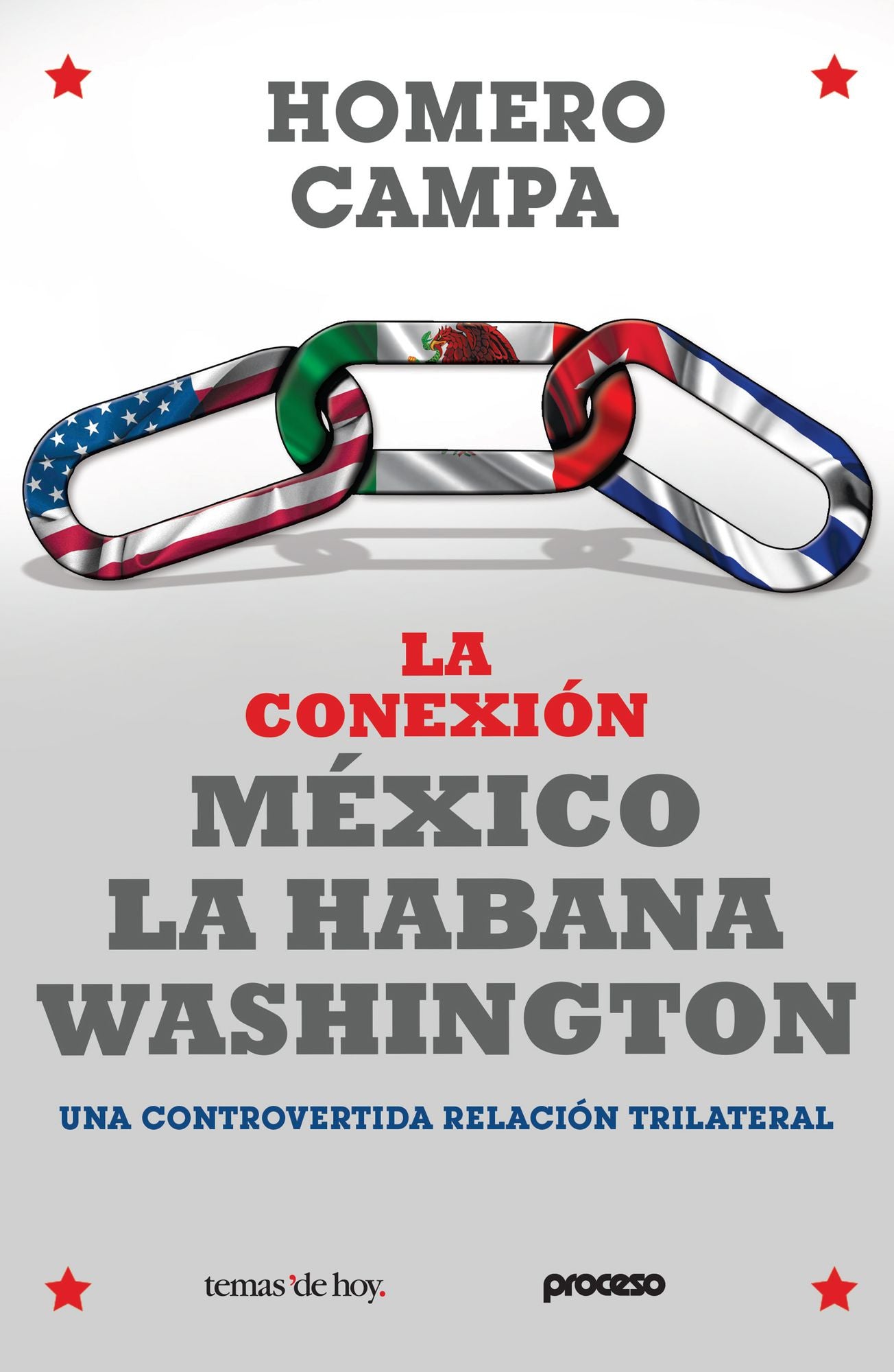 La conexión México-La Habana-Washington: Una controvertida relación trilateral
