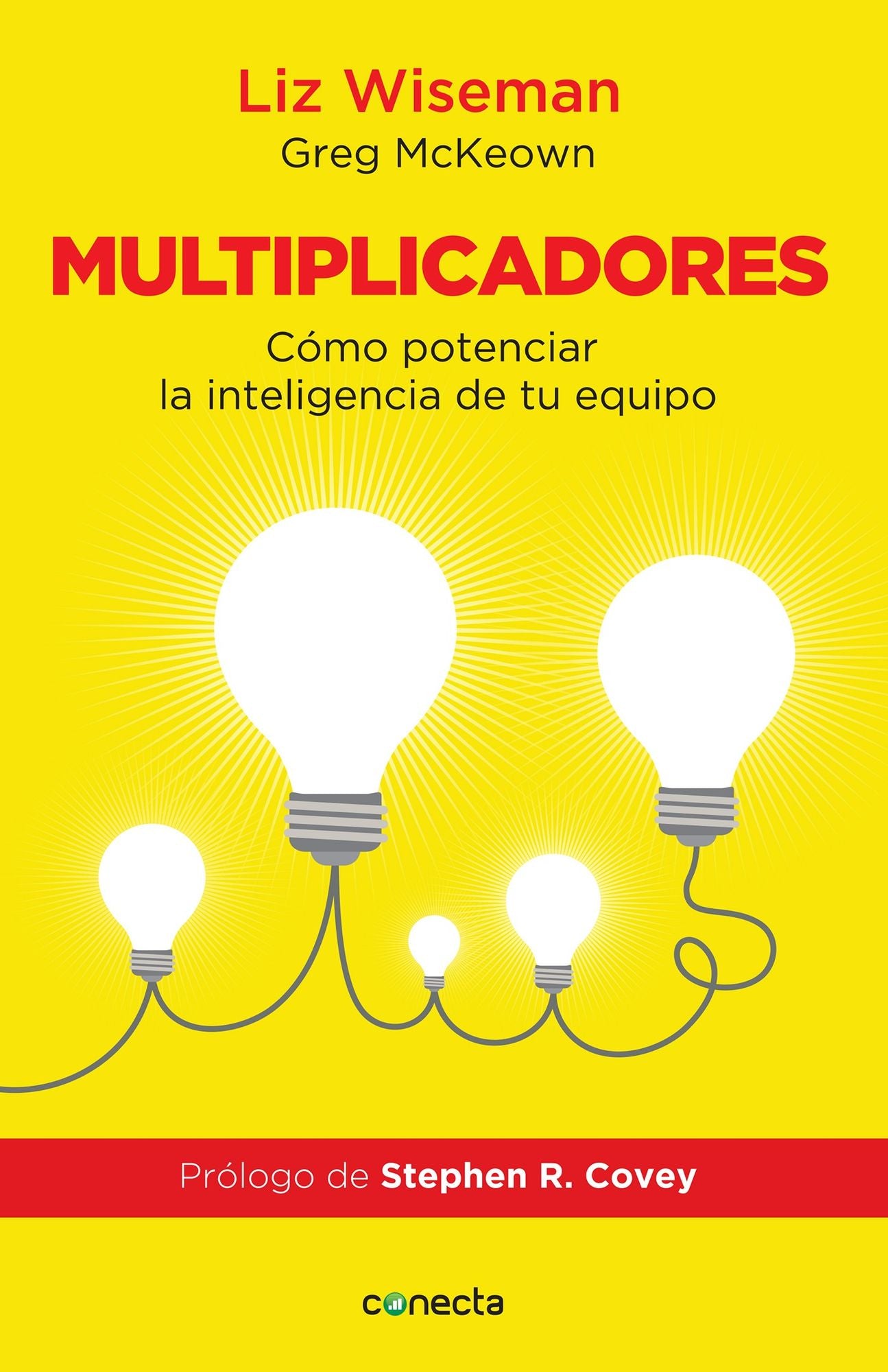 Multiplicadores