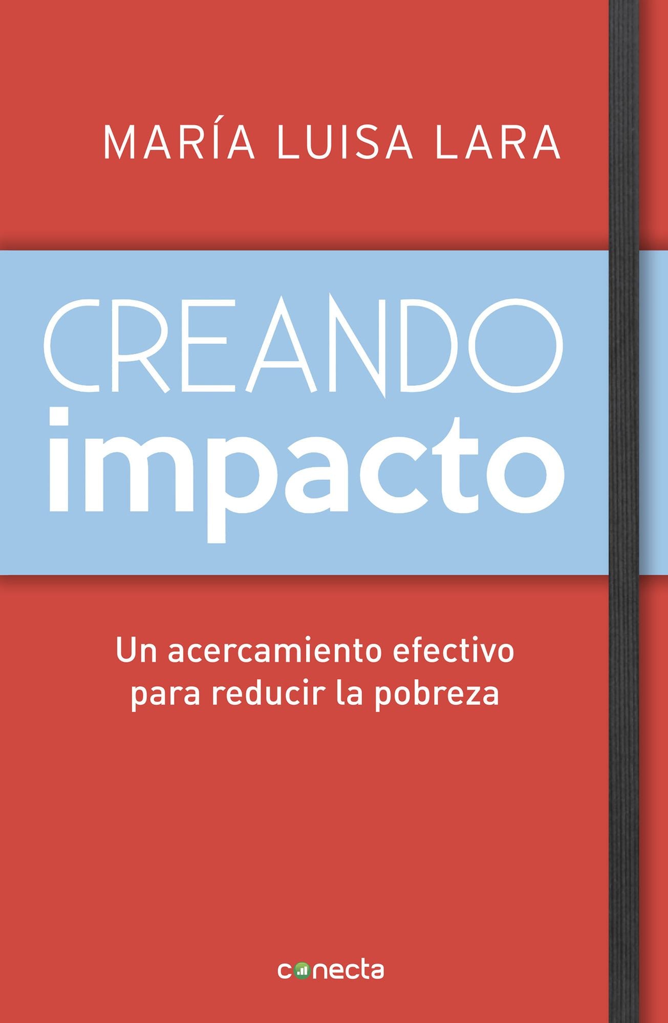 Creando impacto: Un acercamiento efectivo para reducir la pobreza