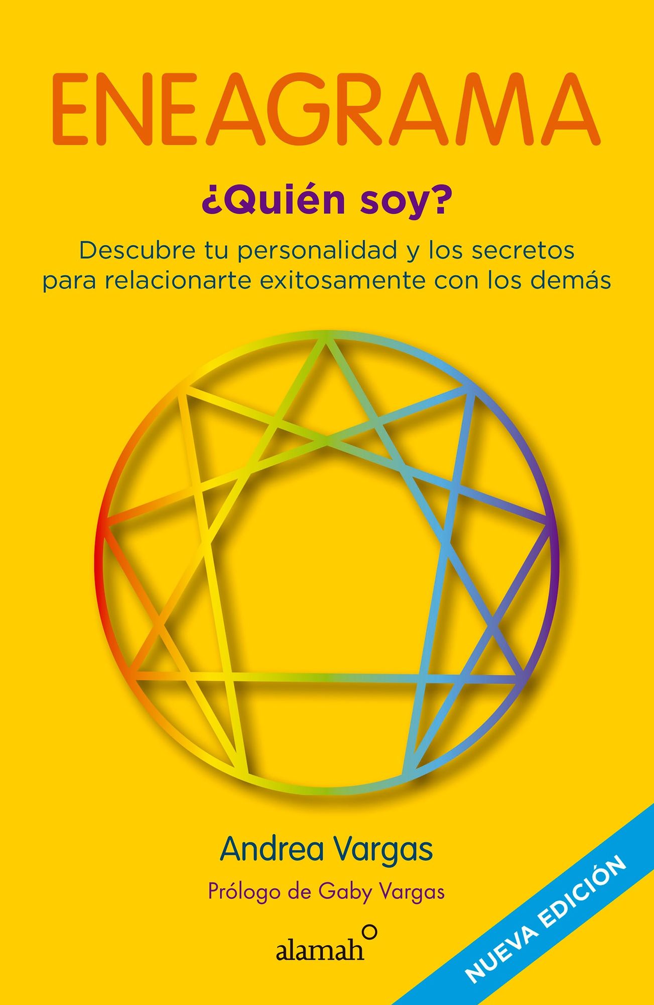 Eneagrama. Quien soy?