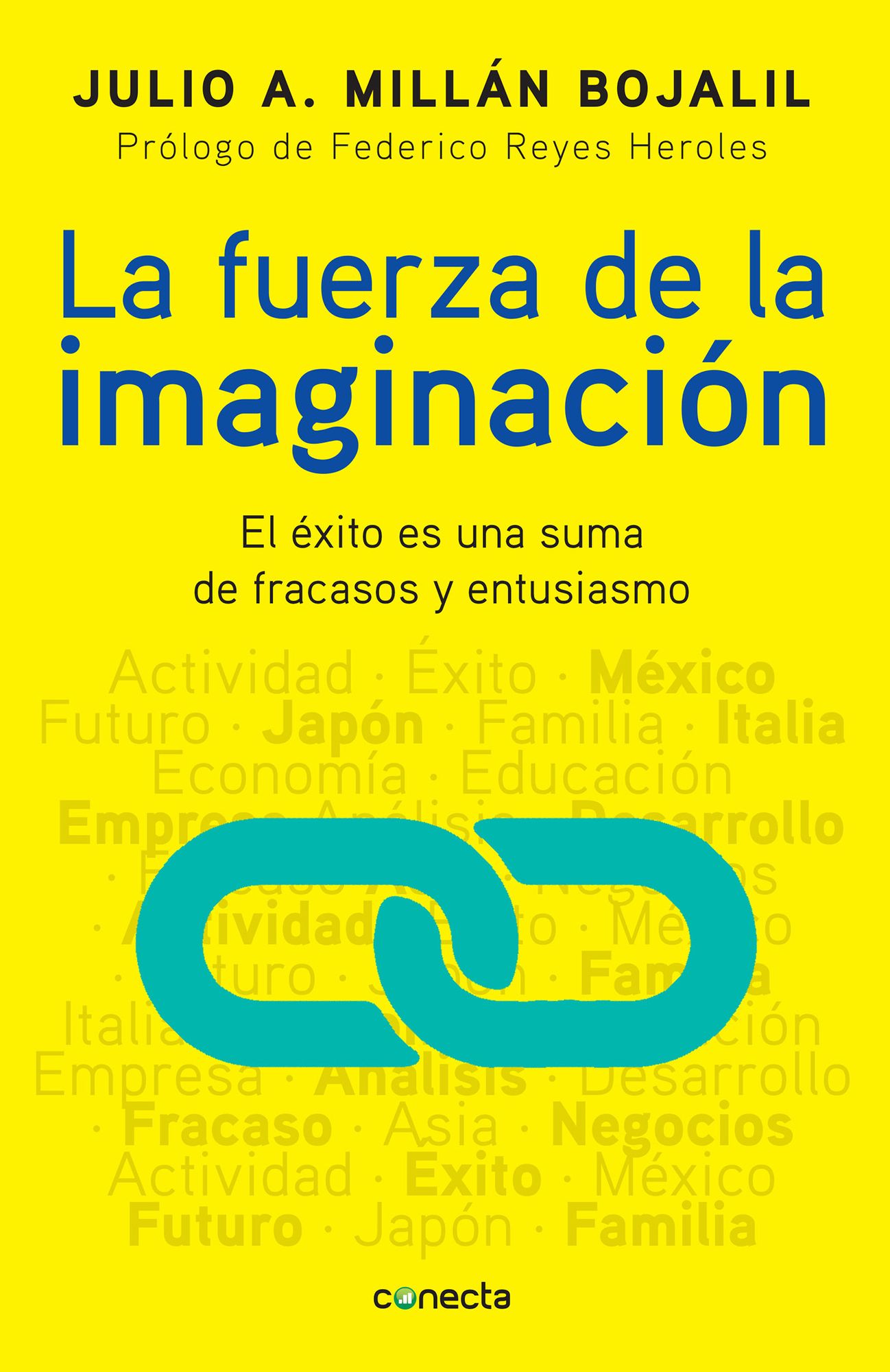 La fuerza de la imaginación: El éxito es una suma de fracasos y entusiasmo