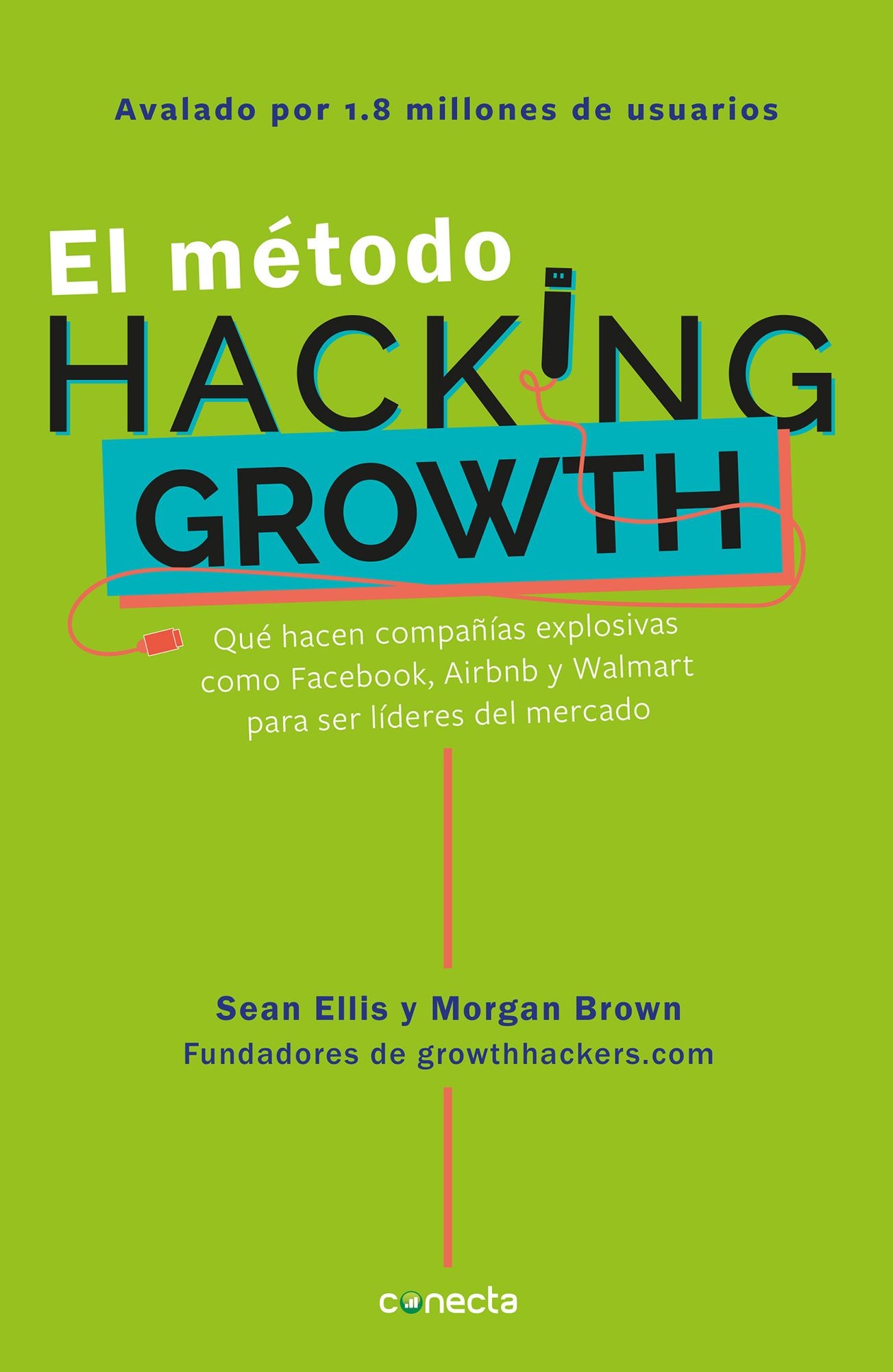El método Hacking Growth
