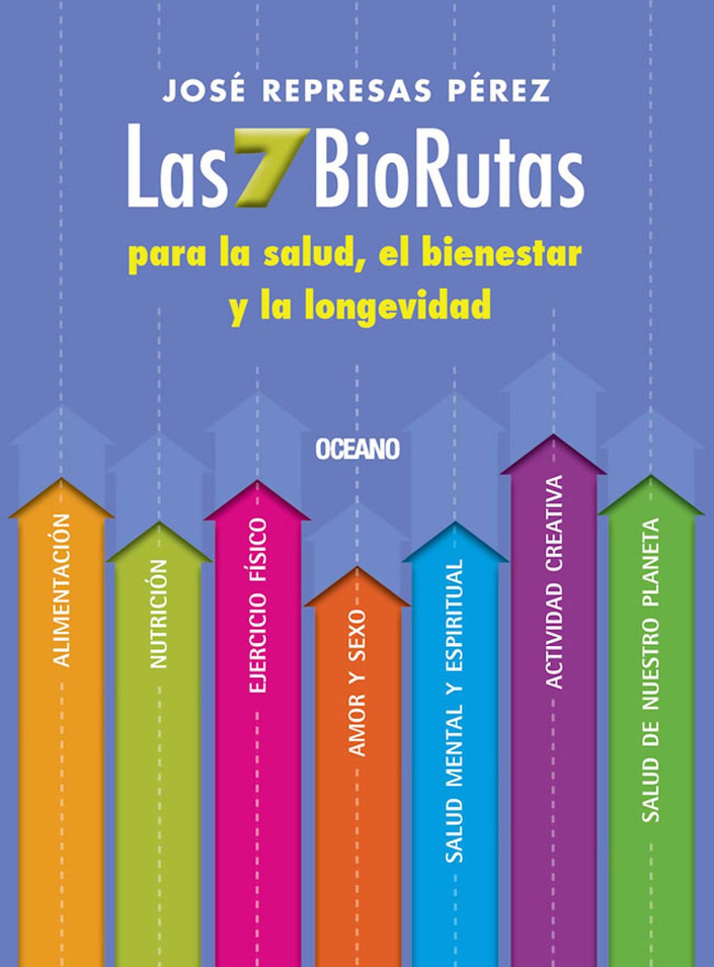 Las 7 biorutas para la salud, el bienestar y la longevidad