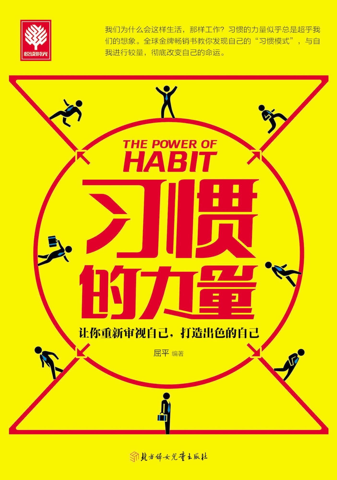 Power of Habit