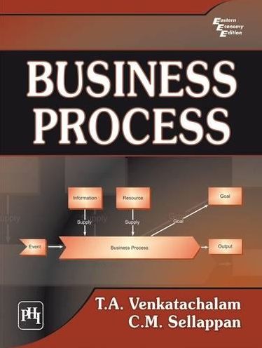 BUSINESS PROCESS