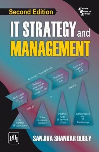 IT STRATEGY AND MANAGEMENT