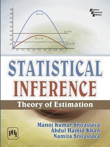 STATISTICAL INFERENCE : THEORY OF ESTIMATION