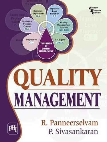 QUALITY MANAGEMENT
