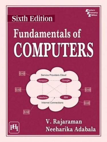 FUNDAMENTALS OF COMPUTERS