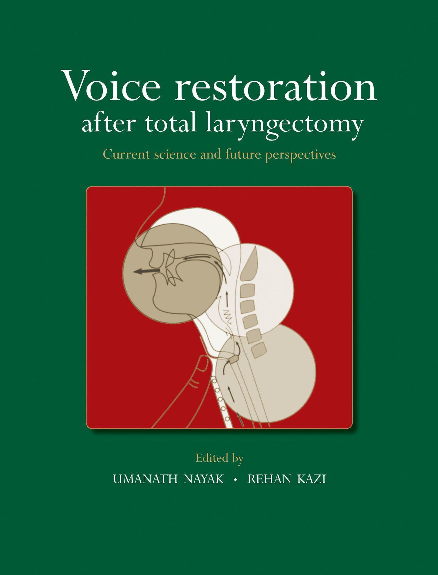 Voice restoration after total laryngectomy: Current science and future perspectives