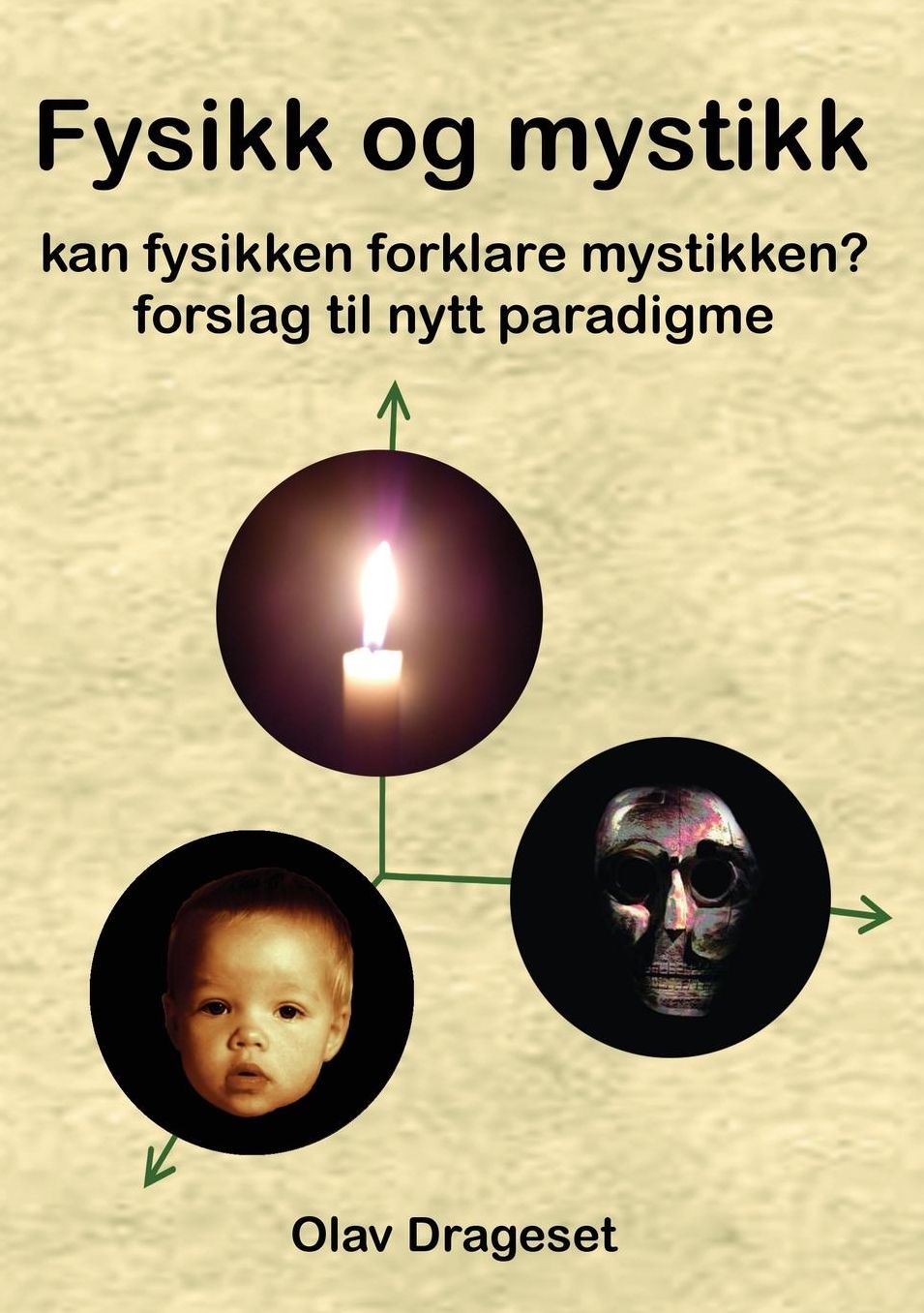 Fysikk Og Mystikk: Fysikk Og Mystikk: Kan Fysikken Forklare Mystikken? Forslag Til Nytt Paradigme