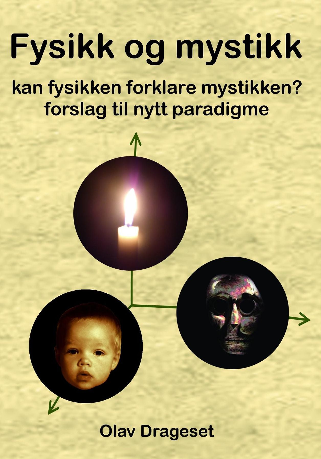Fysikk Og Mystikk: Kan Fysikken Forklare Mystikken? Forslag Til Nytt Paradigme.
